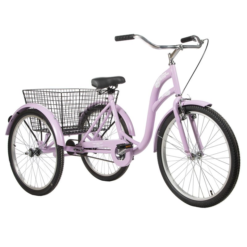 Bicicleta-urbana