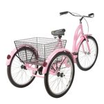 Bicicleta-urbana